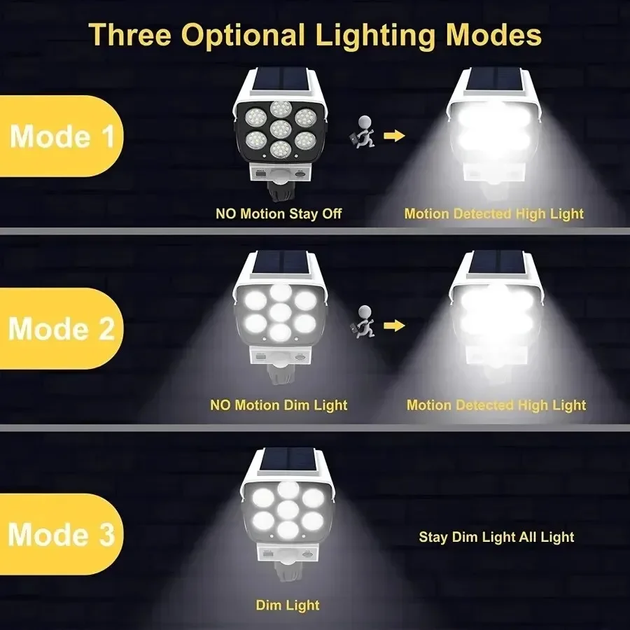 Outdoor Motion Sensor Solar Li - Photography Lighting Products incelemesi ve fiyatı