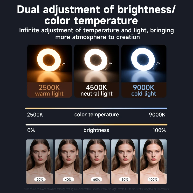 LED Selfie Fill Light for Mags - Photography Lighting Professional incelemesi ve fiyatı