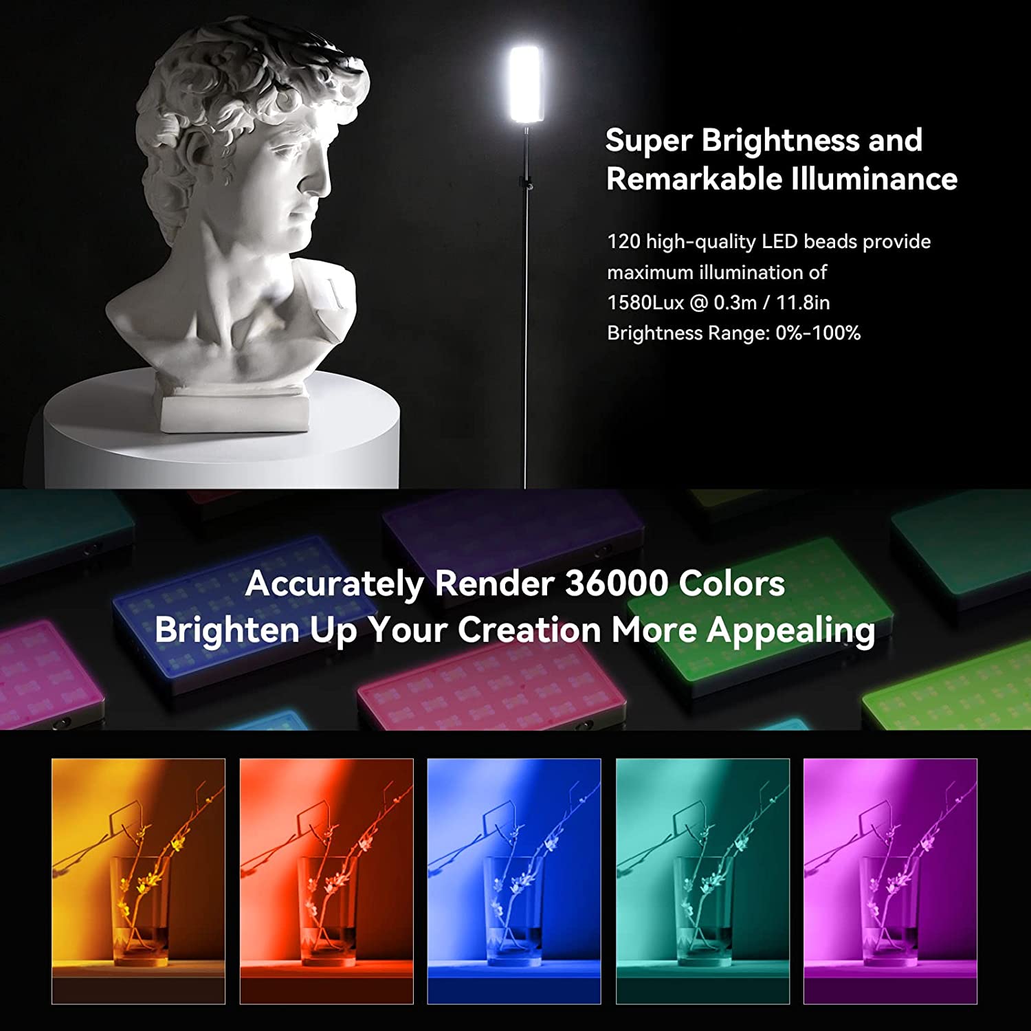 SmallRig RM120 RGB LED Video L - Torjim Rgb Photography Video Lighting incelemesi ve fiyatı