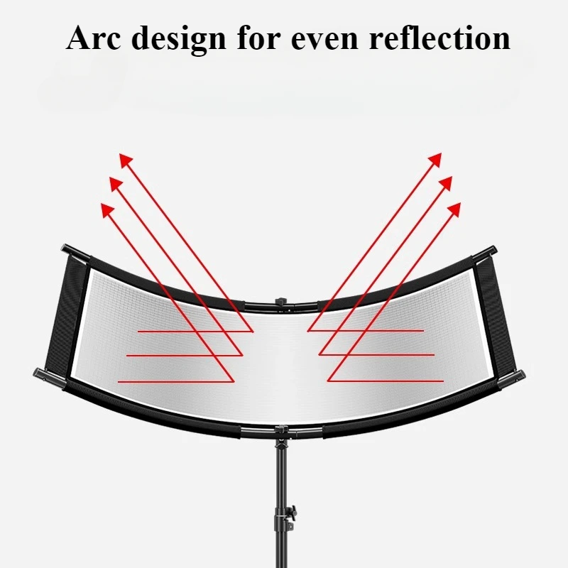 4-Color Cloth U-Type Reflector - Photography Lighting Type incelemesi ve fiyatı