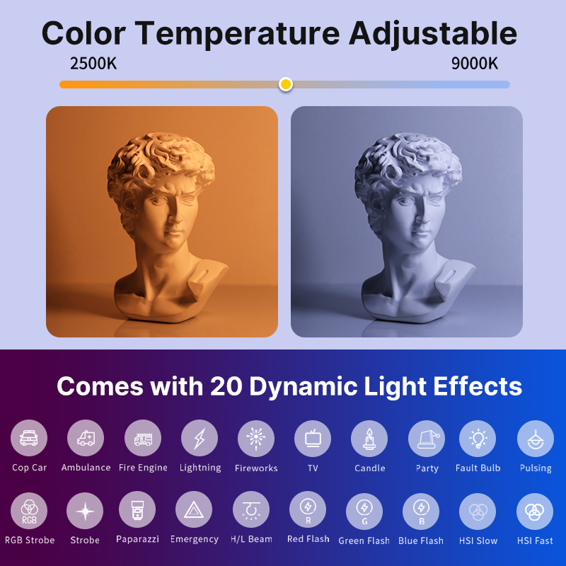 Ulanzi VL119 Handheld RGB Colo - Torjim Rgb Photography Video Lighting incelemesi ve fiyatı
