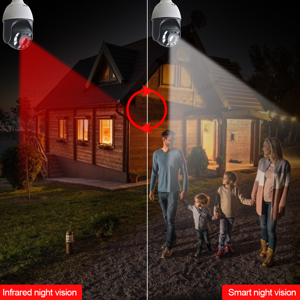 Dropshipping Camera Wifi Onvif - Photography Lighting Portrait incelemesi ve fiyatı