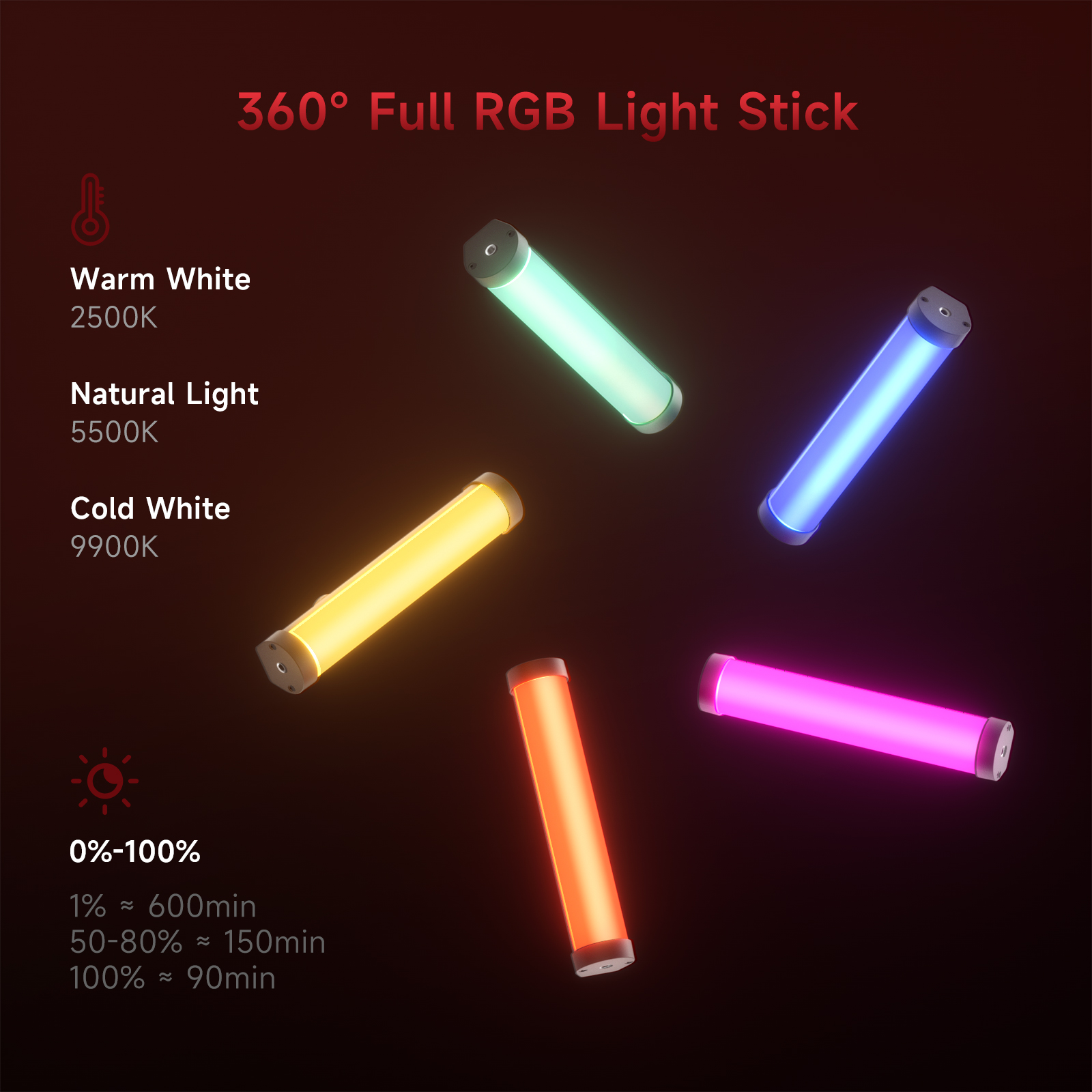 PHOTOOLEX RGB Video Light Hand - Photography Lighting Type incelemesi ve fiyatı