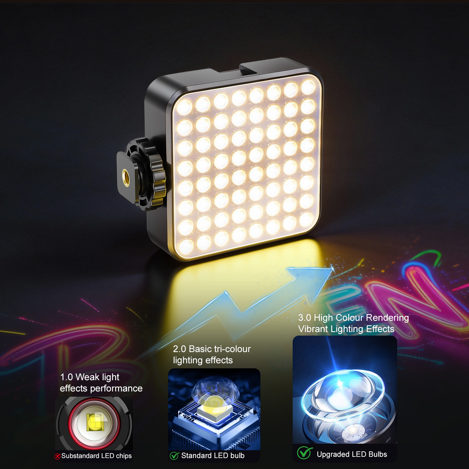 Desiontal X2 Portable RGB Phot - Photography Lighting Type incelemesi ve fiyatı