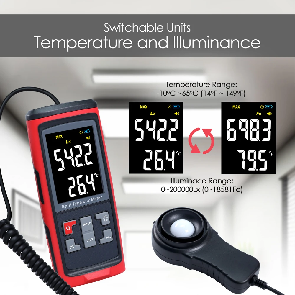 Digital Split Type Lux Light I - Photography Lighting Type incelemesi ve fiyatı