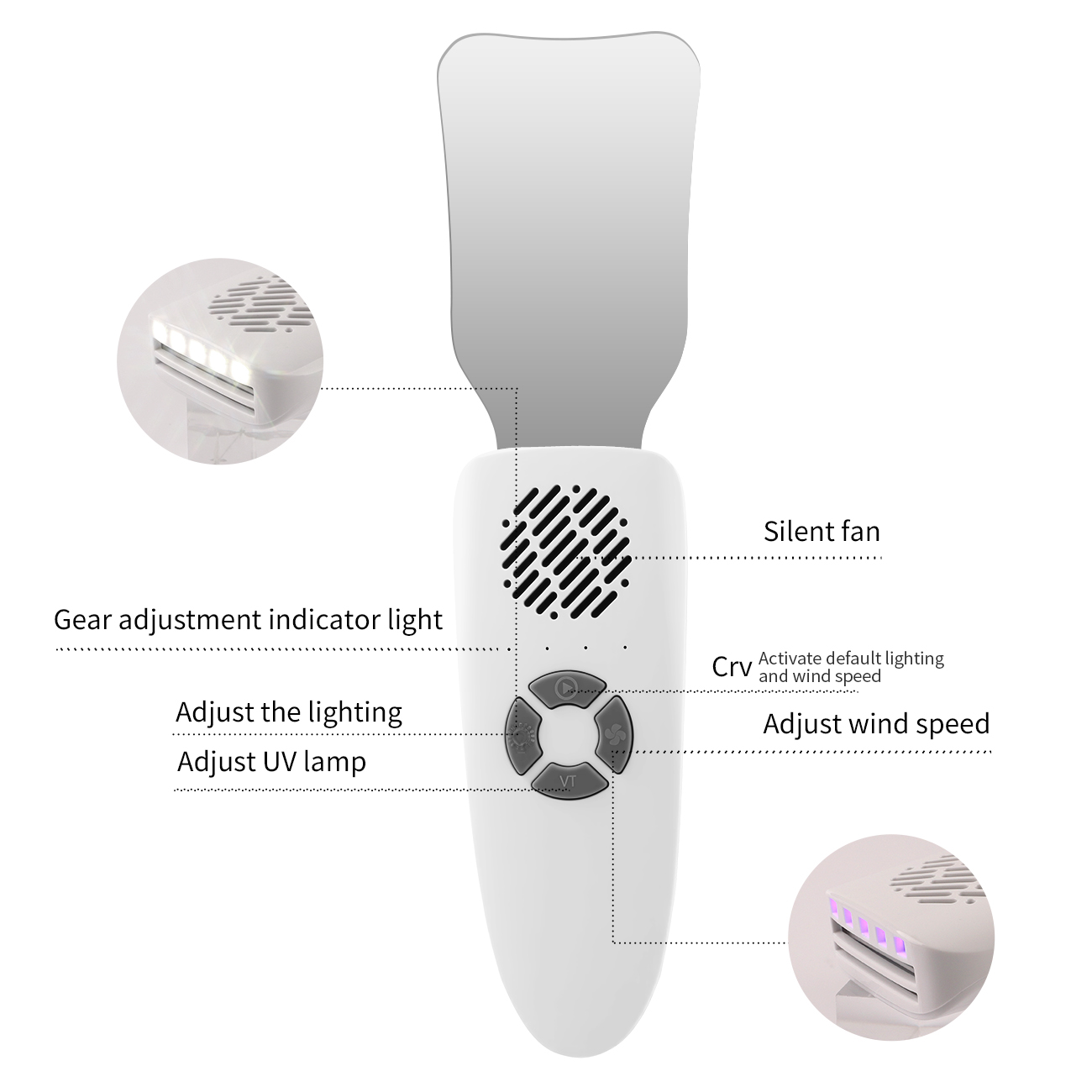 Dental Anti-Fog Mirrors Kit Mi - Photography With Lighting incelemesi ve fiyatı