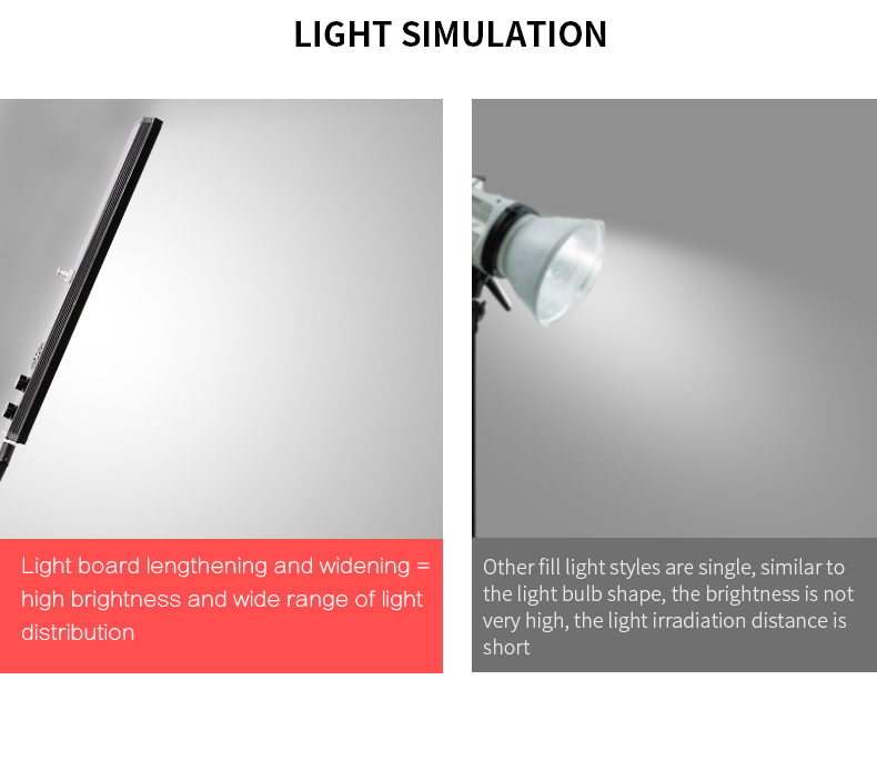 40CM 72W 3200K-5500K Photo Stu - Photography Lighting Board incelemesi ve fiyatı