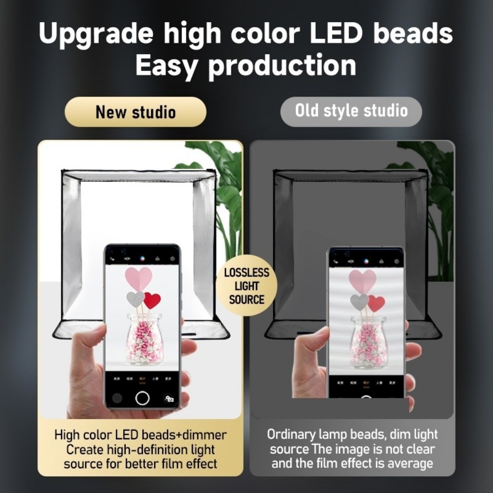 45/65cm LED Soft Light Box Min - Photography Lighting Board incelemesi ve fiyatı