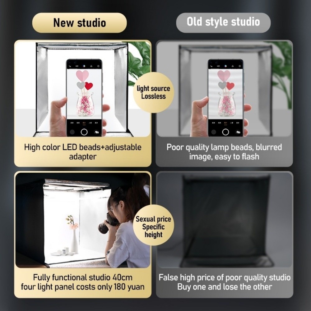 45/65cm LED Soft Light Box Min - Photography Lighting Board incelemesi ve fiyatı