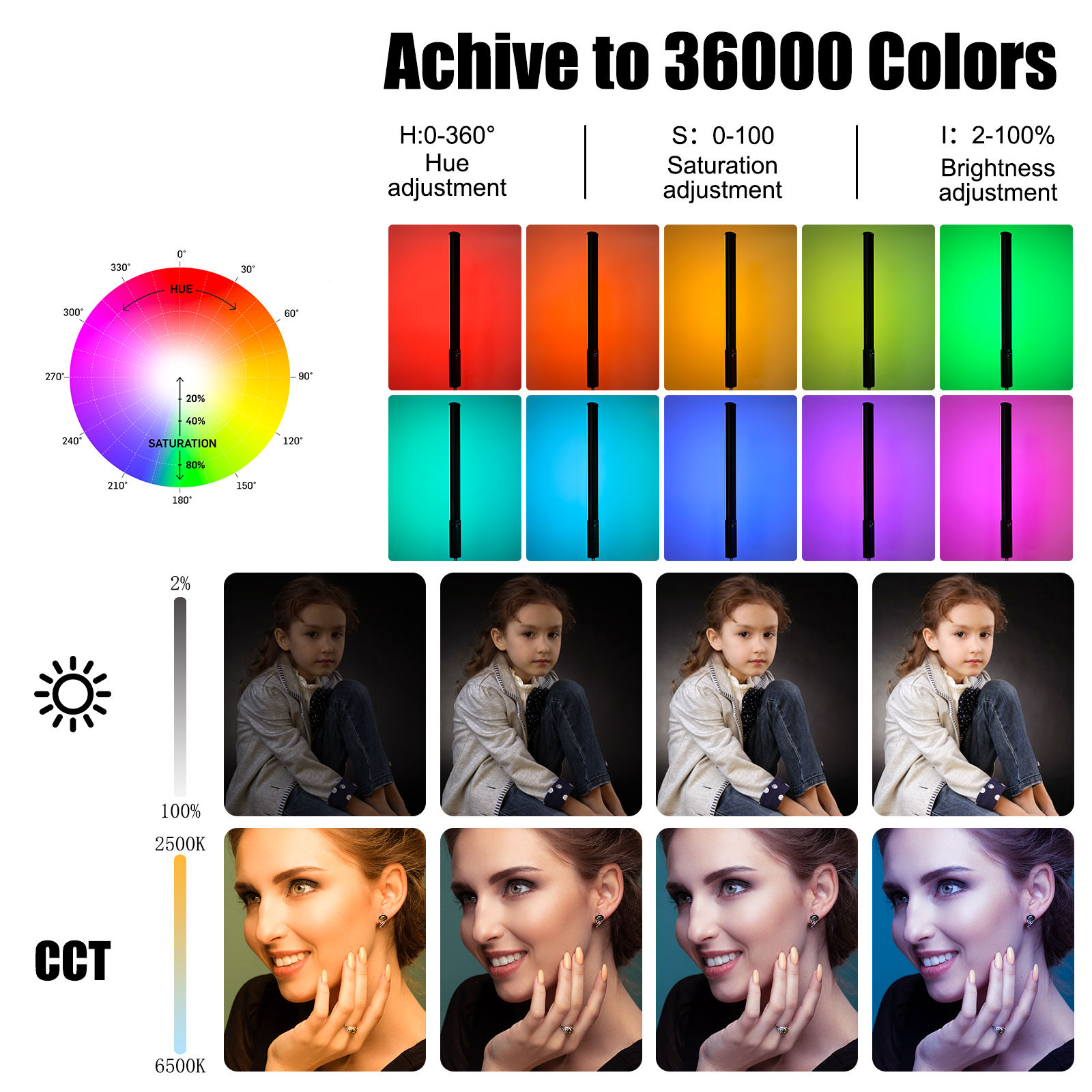 P400 RGB Light Wand Handheld L - Torjim Rgb Photography Video Lighting incelemesi ve fiyatı