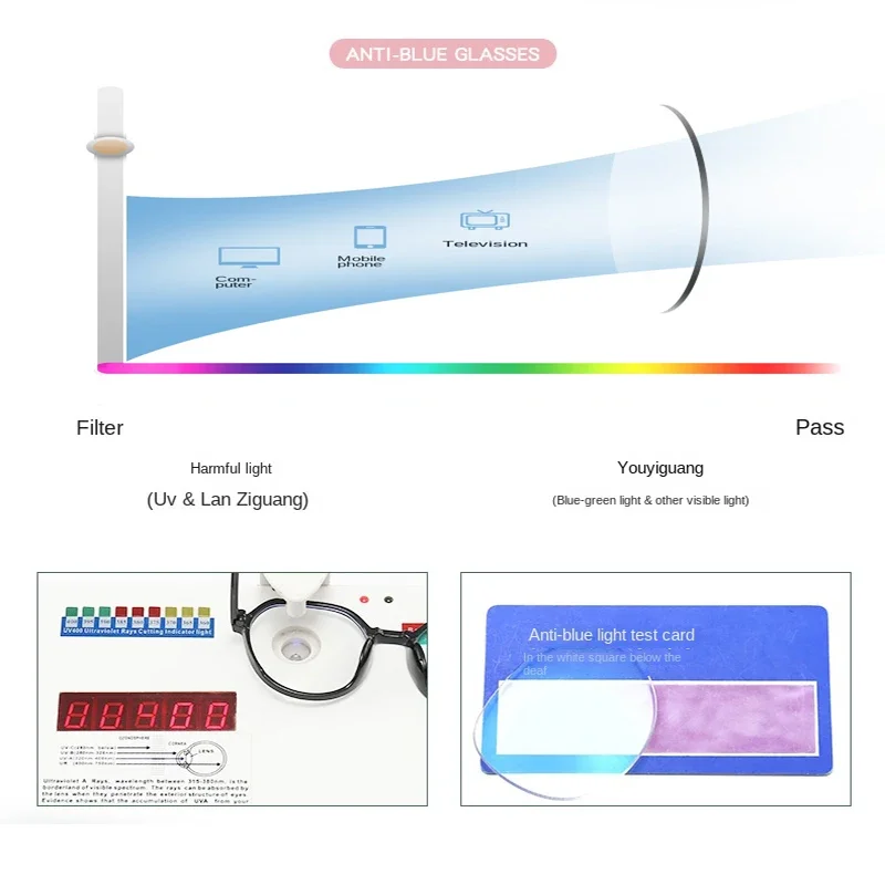 Blue Light Blocking Glasses fo - Photography Lighting Professional incelemesi ve fiyatı