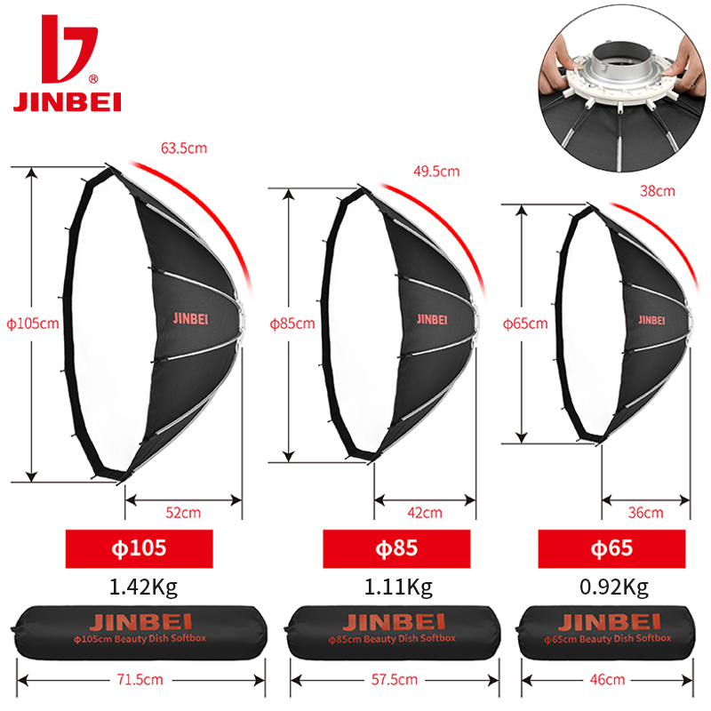 JINBEI 65  Quick Open Paraboli - Photography With Lighting incelemesi ve fiyatı