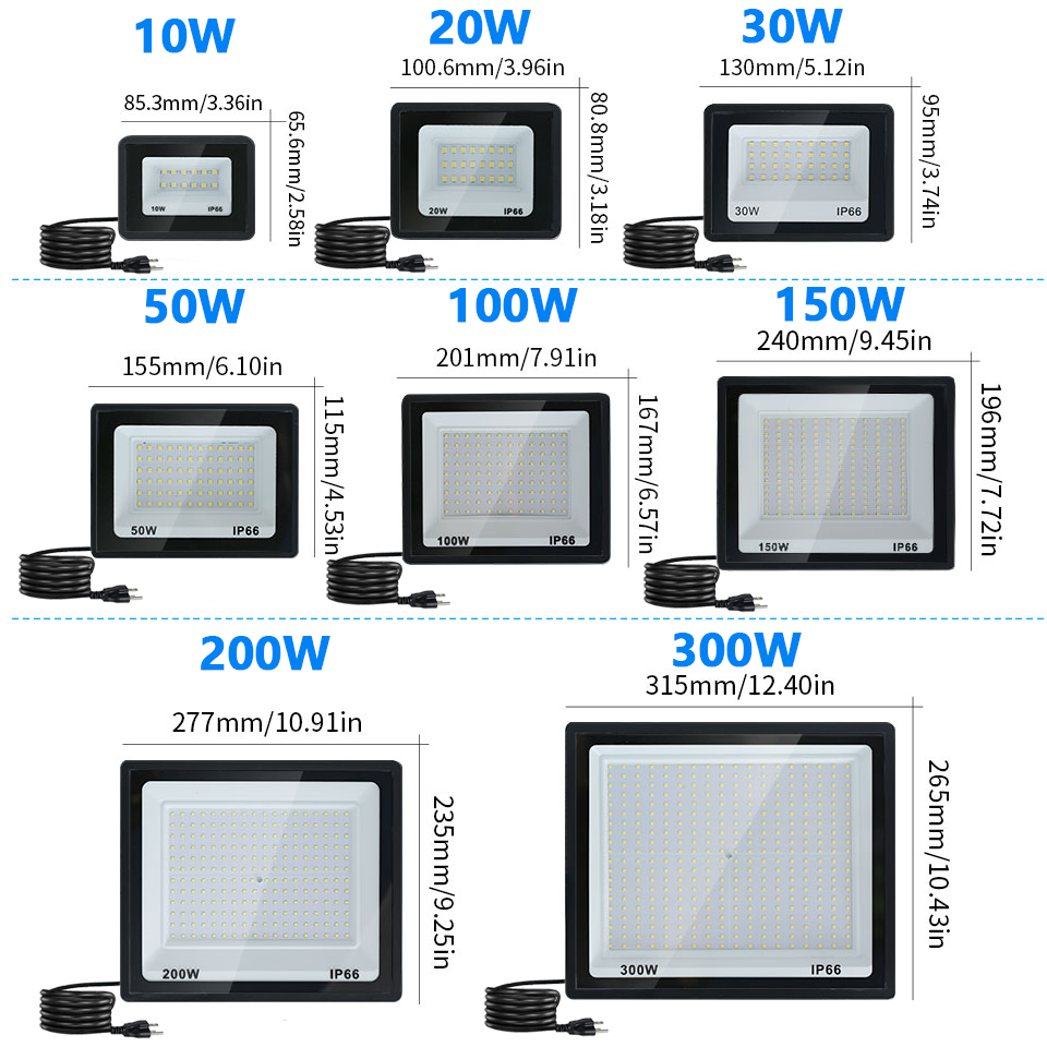 LED FloodLight With Plug Outdo - Photography Lighting Uk incelemesi ve fiyatı