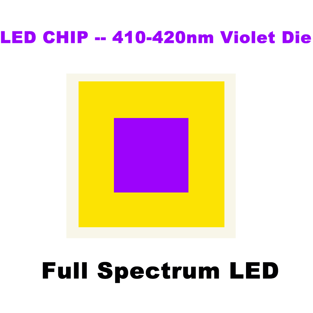 High CRI Ra 97 3M Full Spectru - Photography Lighting Home incelemesi ve fiyatı
