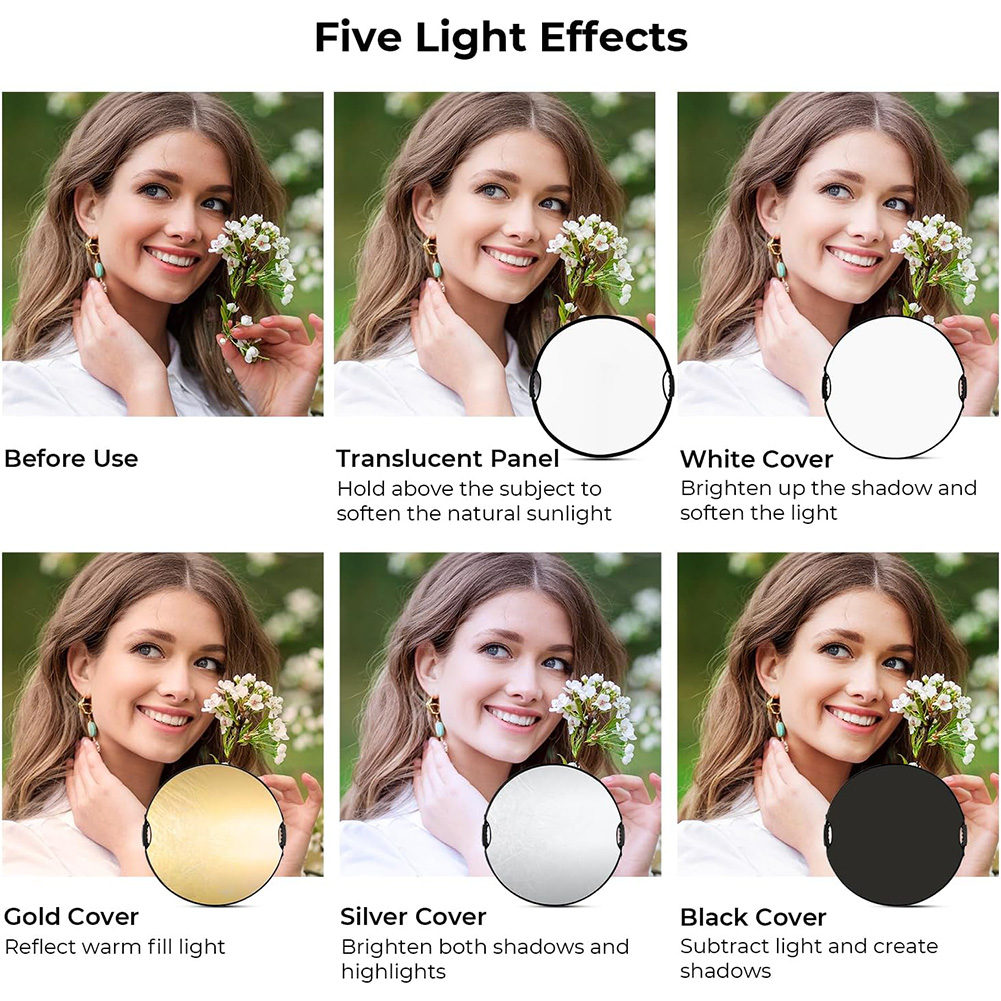 MYOBO Reflector Photography Co - Photography Lighting Case incelemesi ve fiyatı