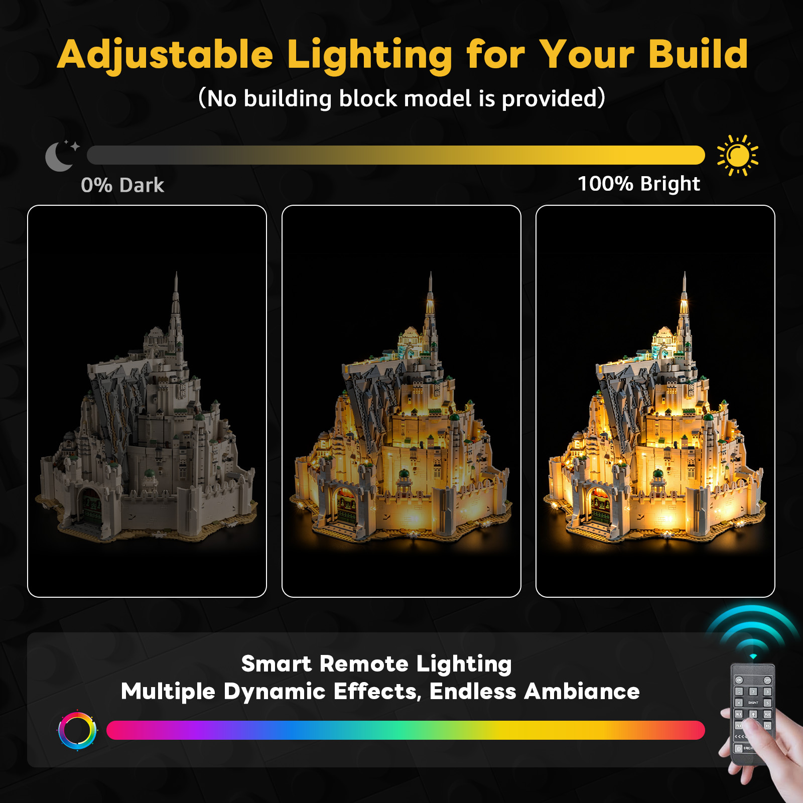 Kyglaring LED Light Kit suitab - Led Ring Light 18 incelemesi ve fiyatı
