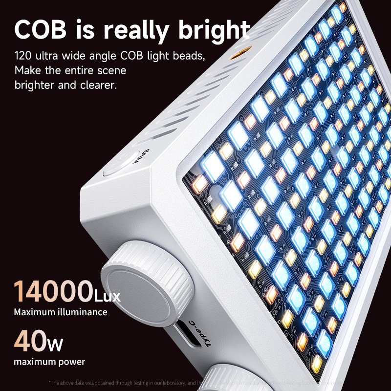 Portable Photography Lighting  - Photography Lighting Type incelemesi ve fiyatı