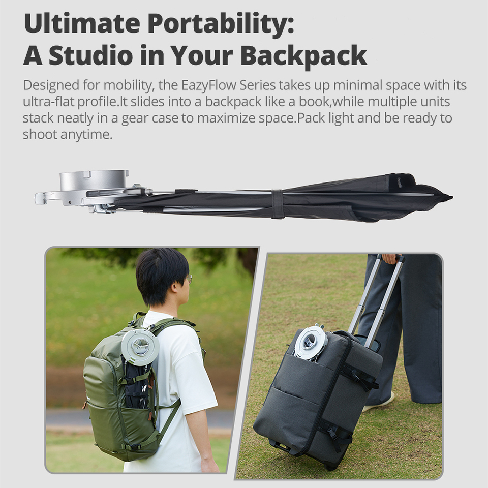 Godox EazyFlow series Foldable - Photography Lighting Set Up incelemesi ve fiyatı