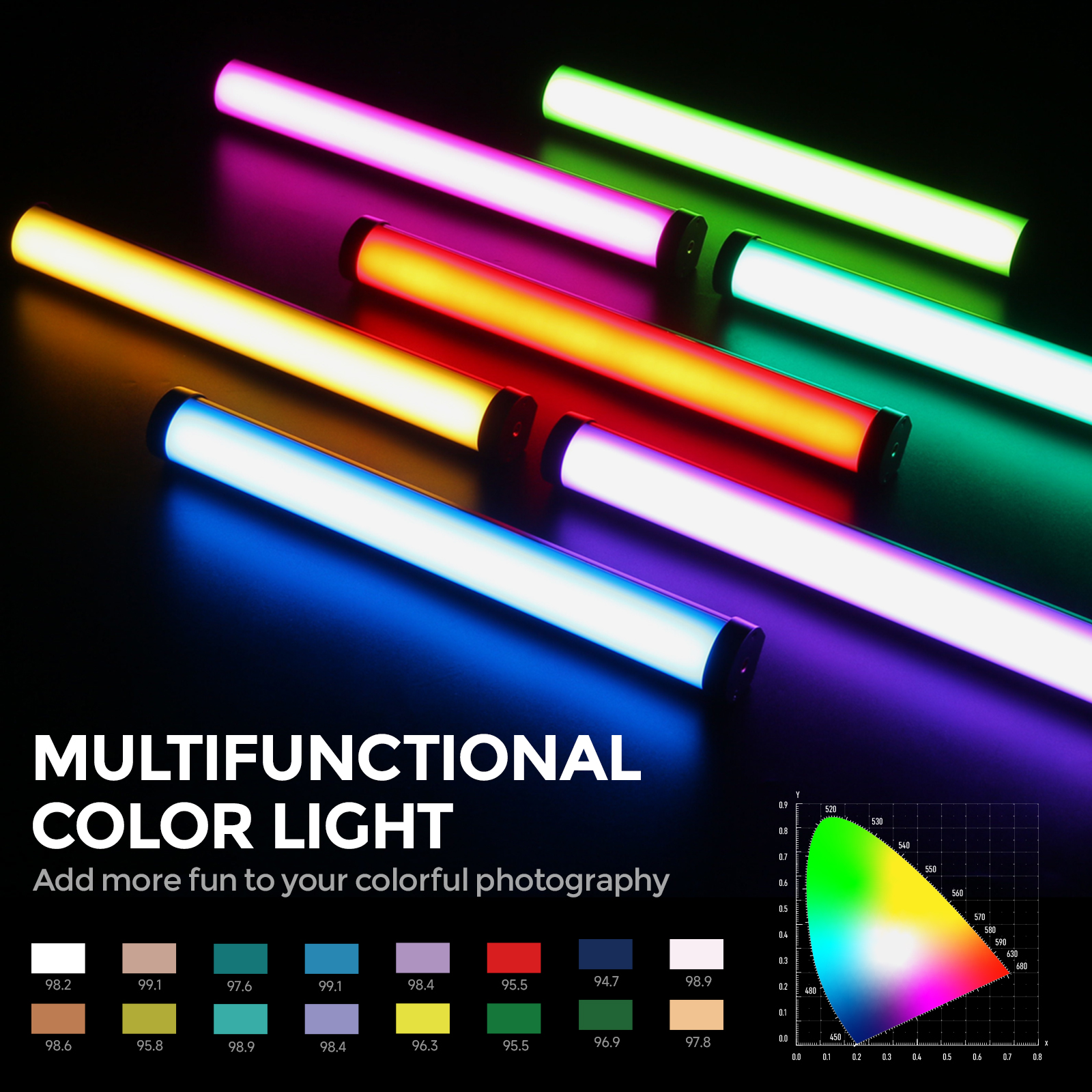 PHOTOLEX RGB Colorful Stick Li - Photography Lighting Type incelemesi ve fiyatı