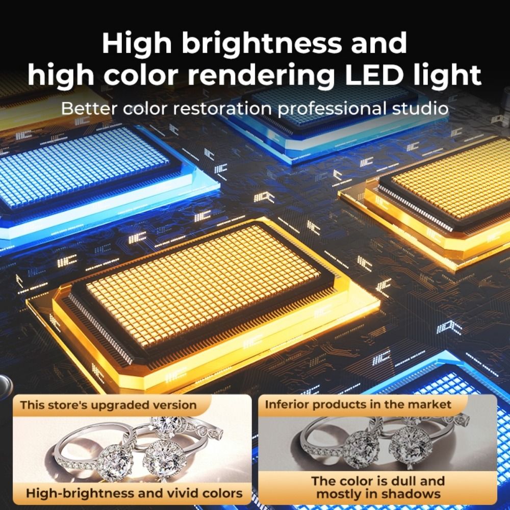 45/65cm Studio LED Light Box F - Photography Lighting Board incelemesi ve fiyatı