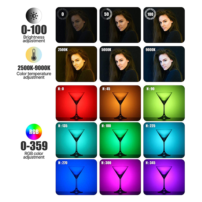 Ulanzi VL120 RGB Camera Video  - Torjim Rgb Photography Video Lighting incelemesi ve fiyatı